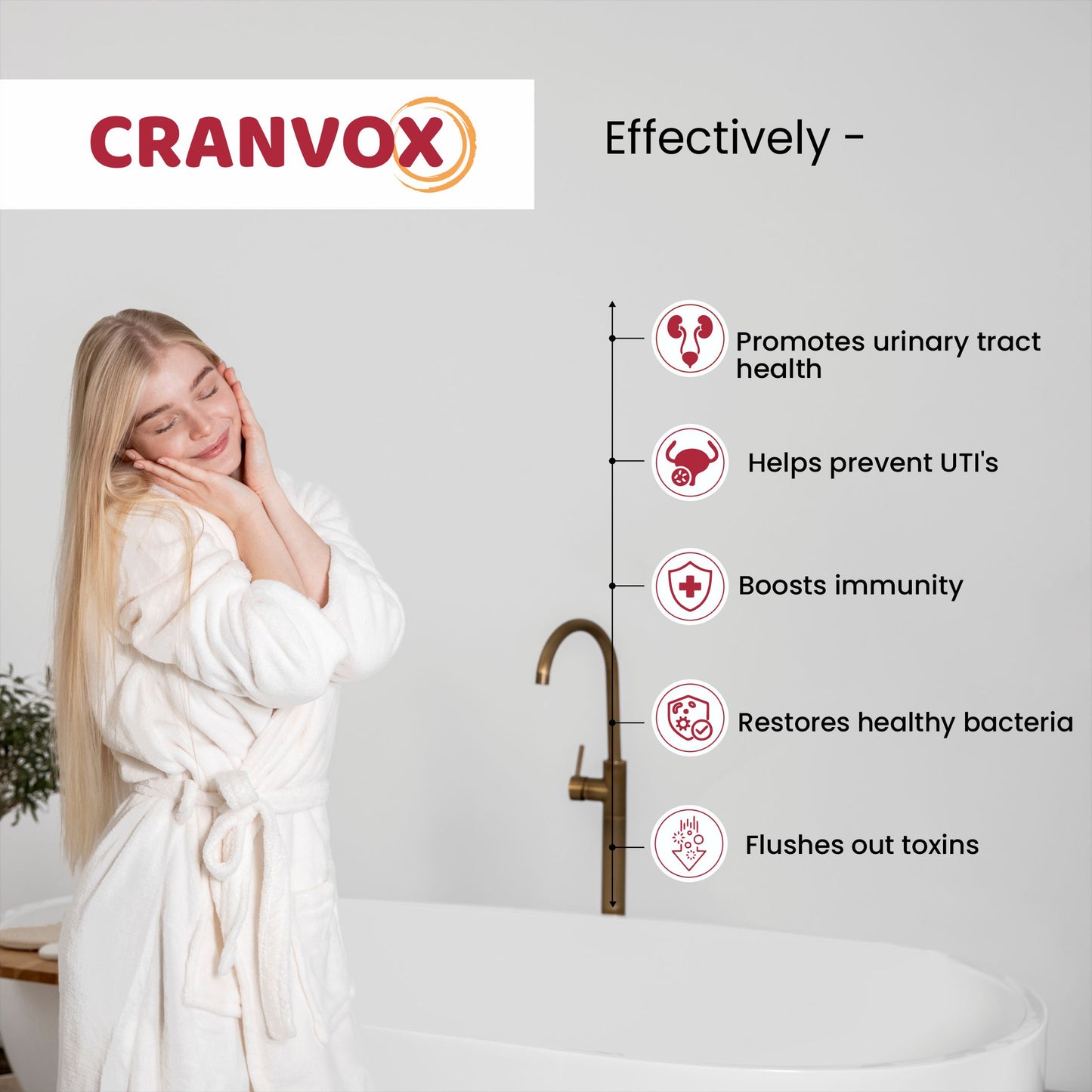 Cranvox - Advanced Urinary Tract Support
