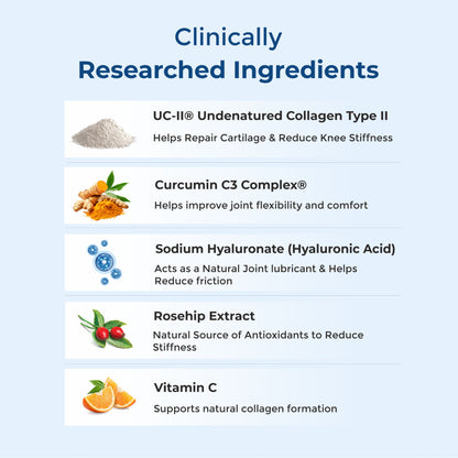 Mobivox UC – Reduce Knee & Joint Pain in Just 12 Weeks