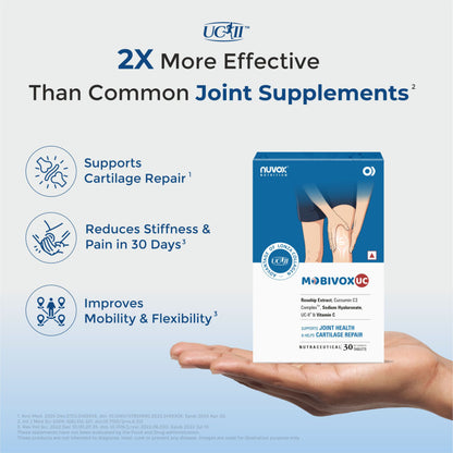 Mobivox UC – Reduce Knee & Joint Pain in Just 12 Weeks