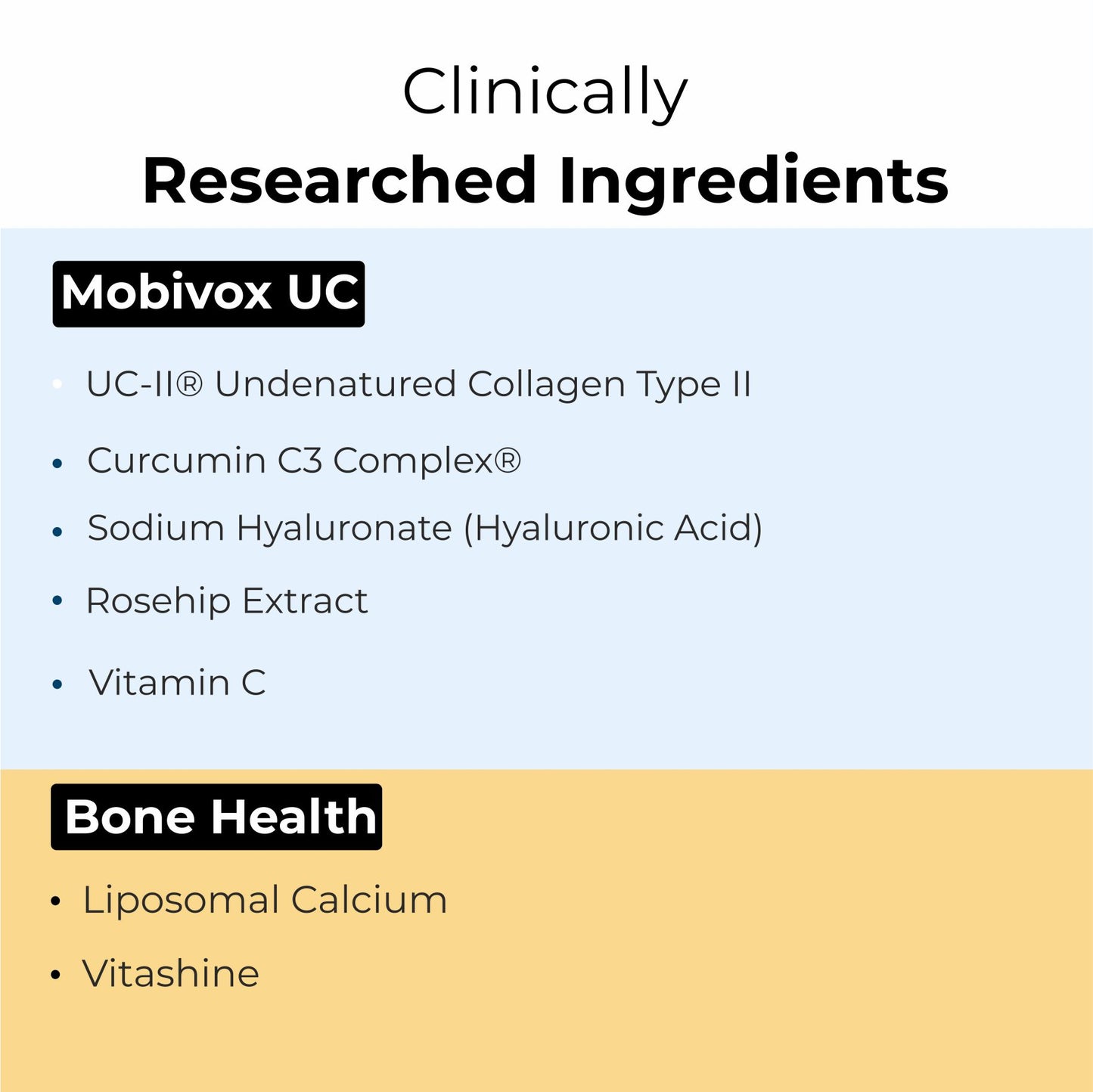 Bone & Joint Health Bundle