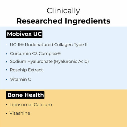 Bone & Joint Health Bundle