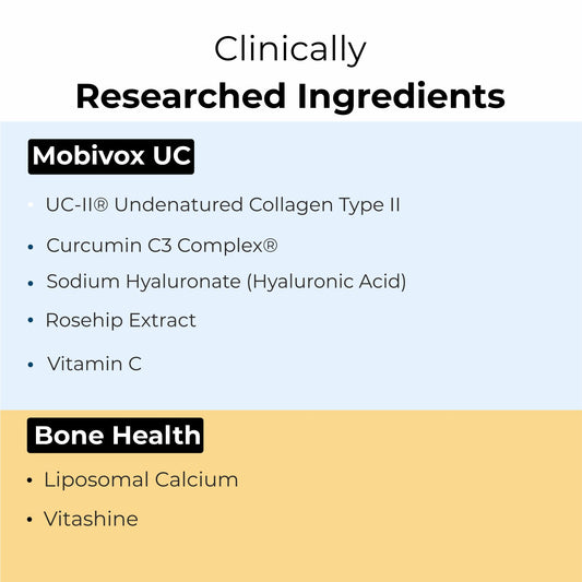 Bone & Joint Health Bundle