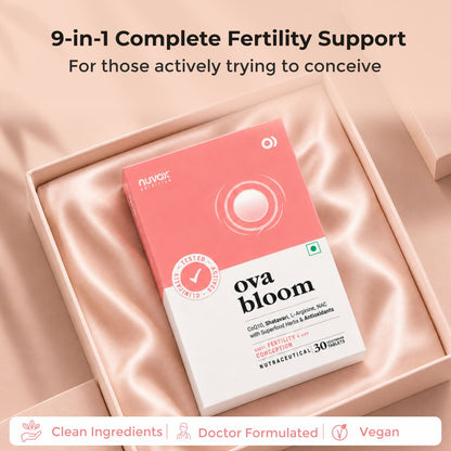 Ova Bloom – Female Reproductive Wellness, Energy & Antioxidant Support