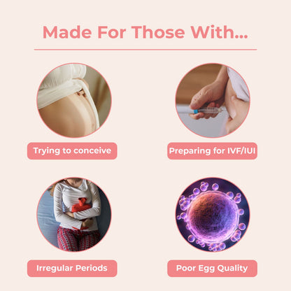 Ova Bloom – Female Reproductive Wellness, Energy & Antioxidant Support