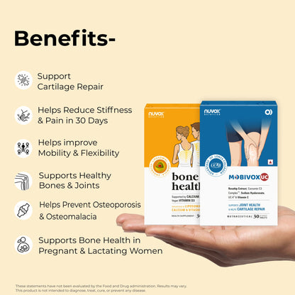 Bone & Joint Health Bundle