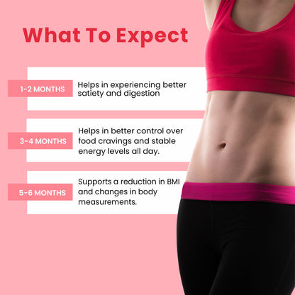 LEAN Weight Loss - Strawberry Watermelon