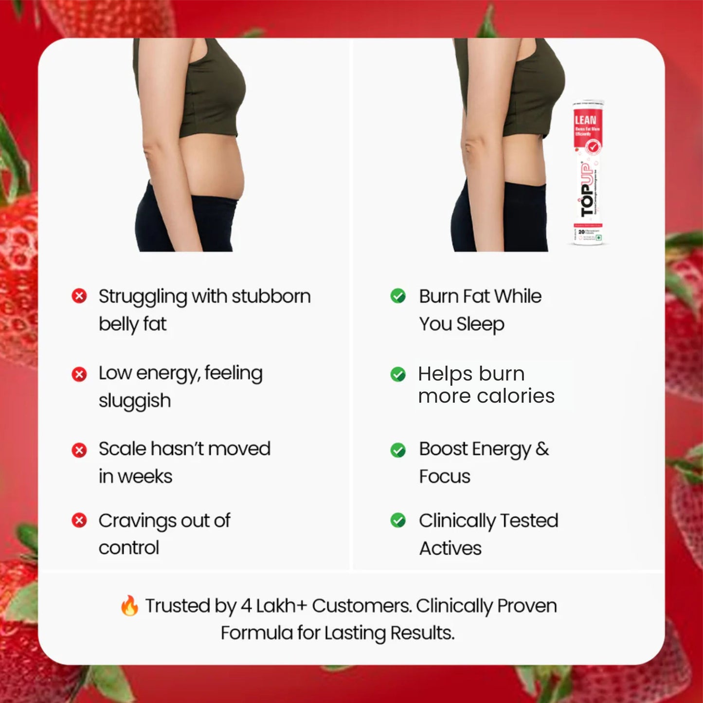 LEAN Weight Loss - Strawberry Watermelon