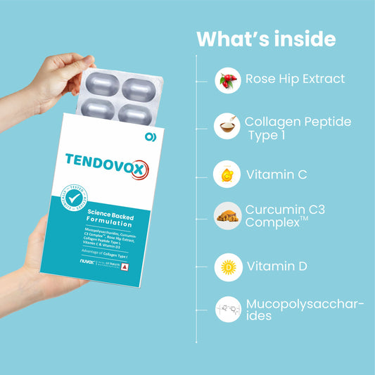 Tendovox – Tendon Strength, Flexibility & Recovery