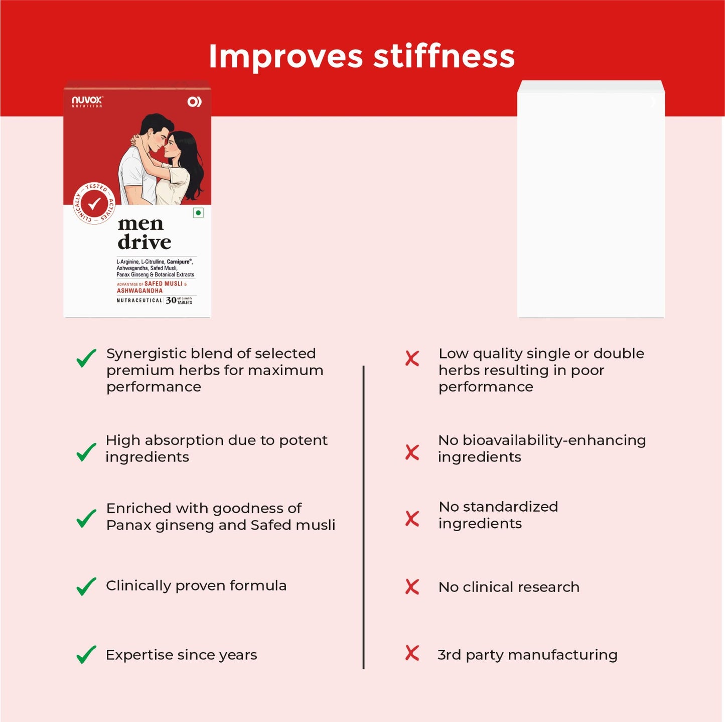 Men drive – Vitality, Stamina & Male Wellness