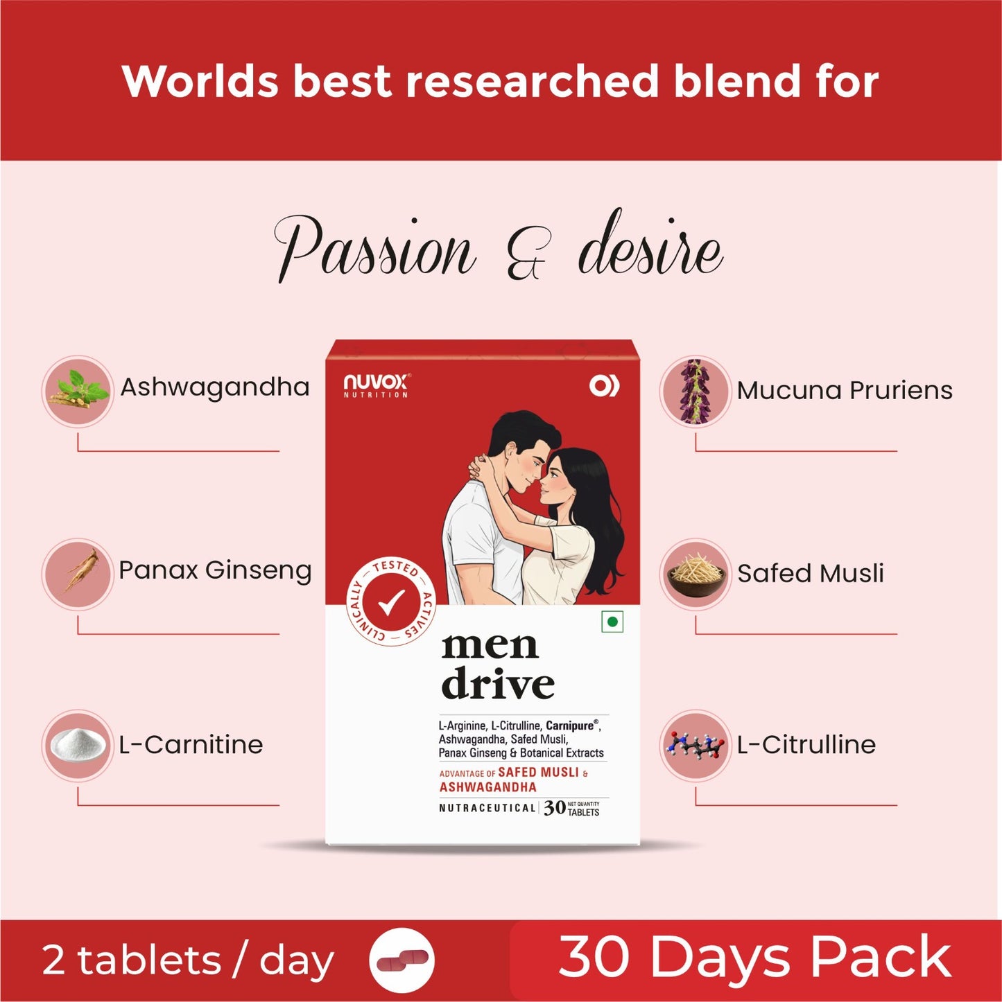 Men drive – Vitality, Stamina & Male Wellness