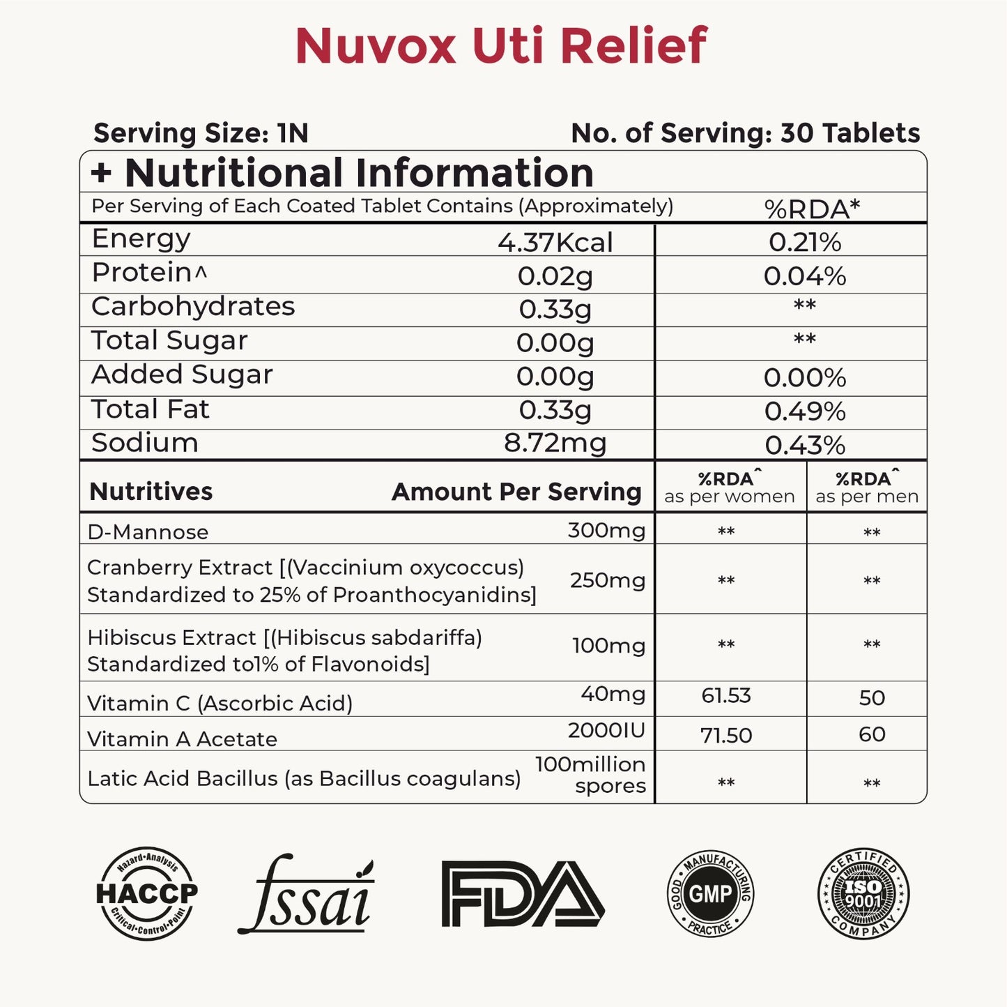 Nuvox UTI Relief - Advanced Urinary Tract Support