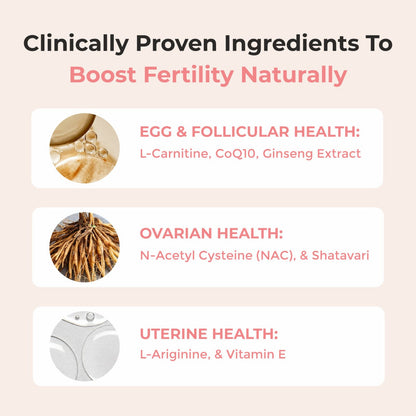 Ova Bloom – Female Reproductive Wellness, Energy & Antioxidant Support