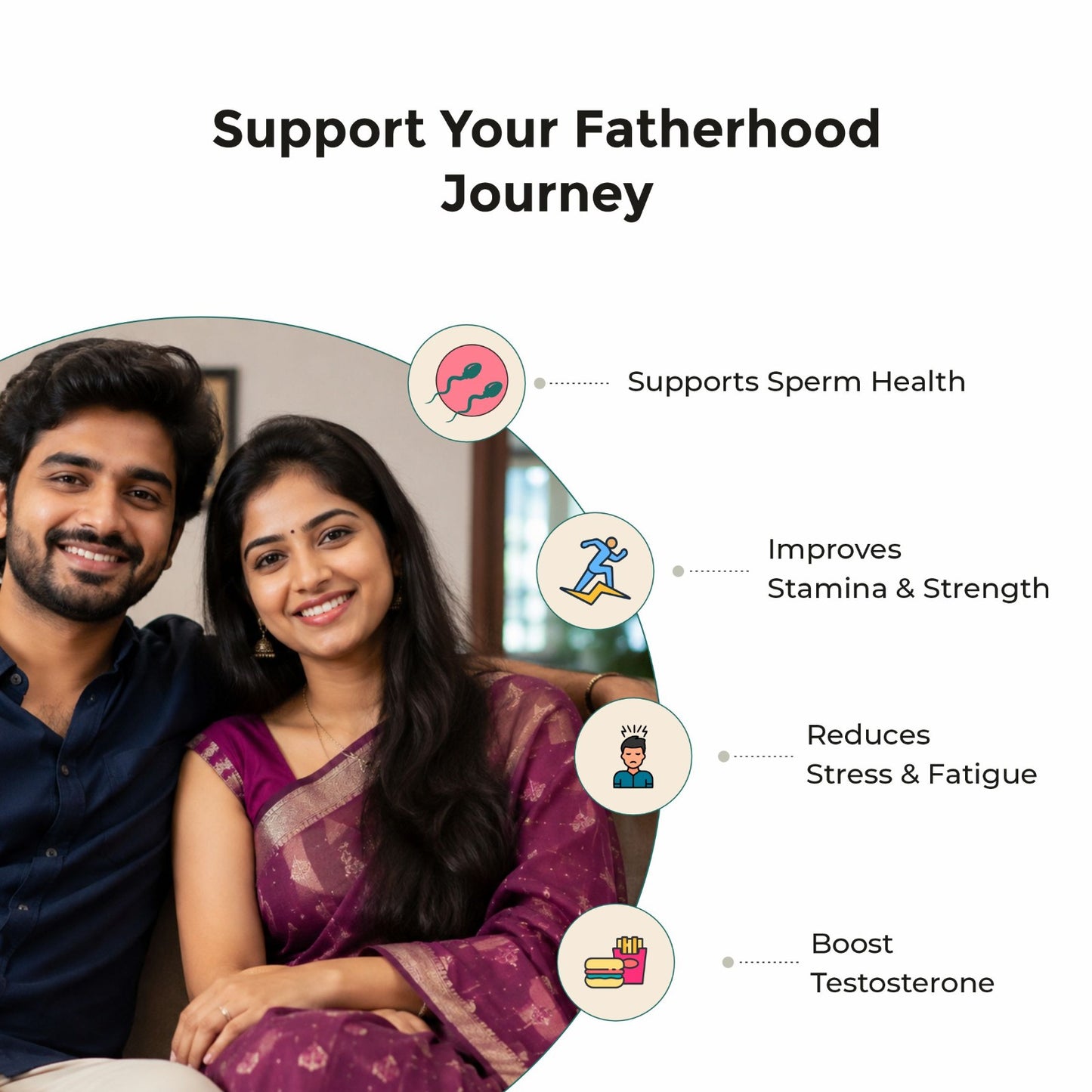 Andro Vital – Male Reproductive Wellness, Energy & Antioxidant Support