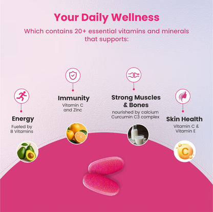 Women's Multivitamin