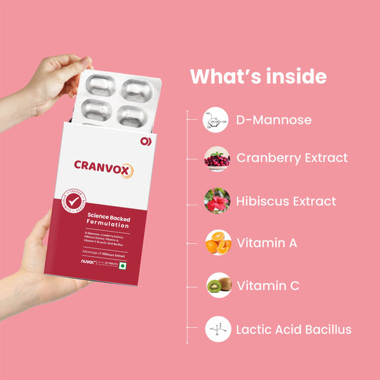 Cranvox - Advanced Urinary Tract Support