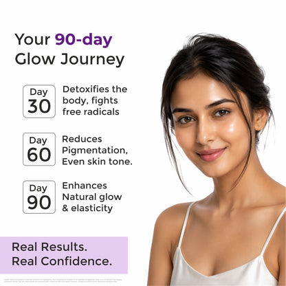 GLOW - Japanese Glutathione (Opitac) for Radiant Skin