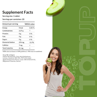 MATCHA - Green Apple Green Tea for Metabolism
