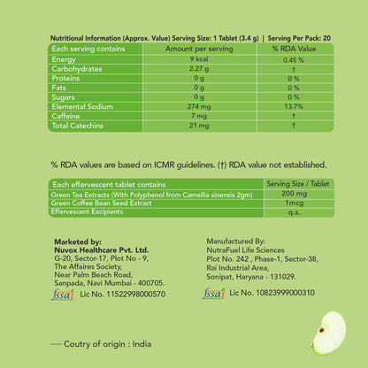 MATCHA - Green Apple Green Tea for Metabolism