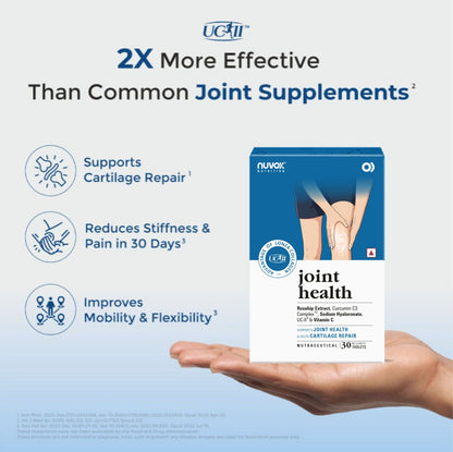 Joint Health – Knee Pain Relief & Cartilage Support