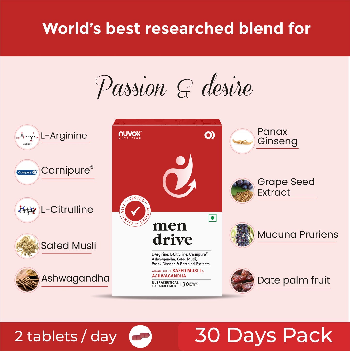 Men drive – Vitality, Stamina & Male Wellness