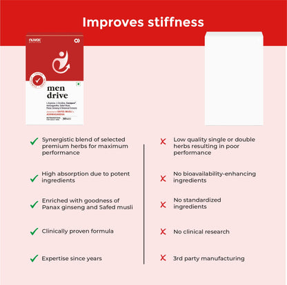 Men drive – Vitality, Stamina & Male Wellness