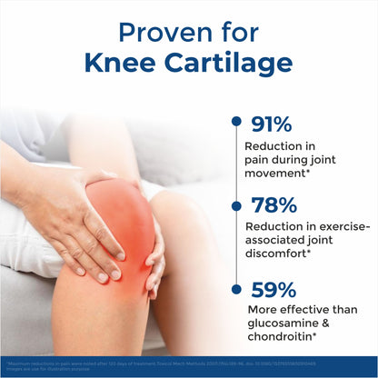 Mobivox UC – Reduce Knee & Joint Pain in Just 12 Weeks