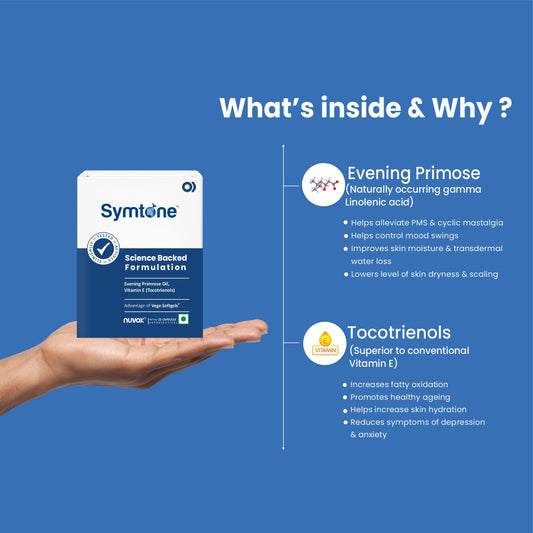 Symtone – Natural Support for PMS, Menopause & Skin Health